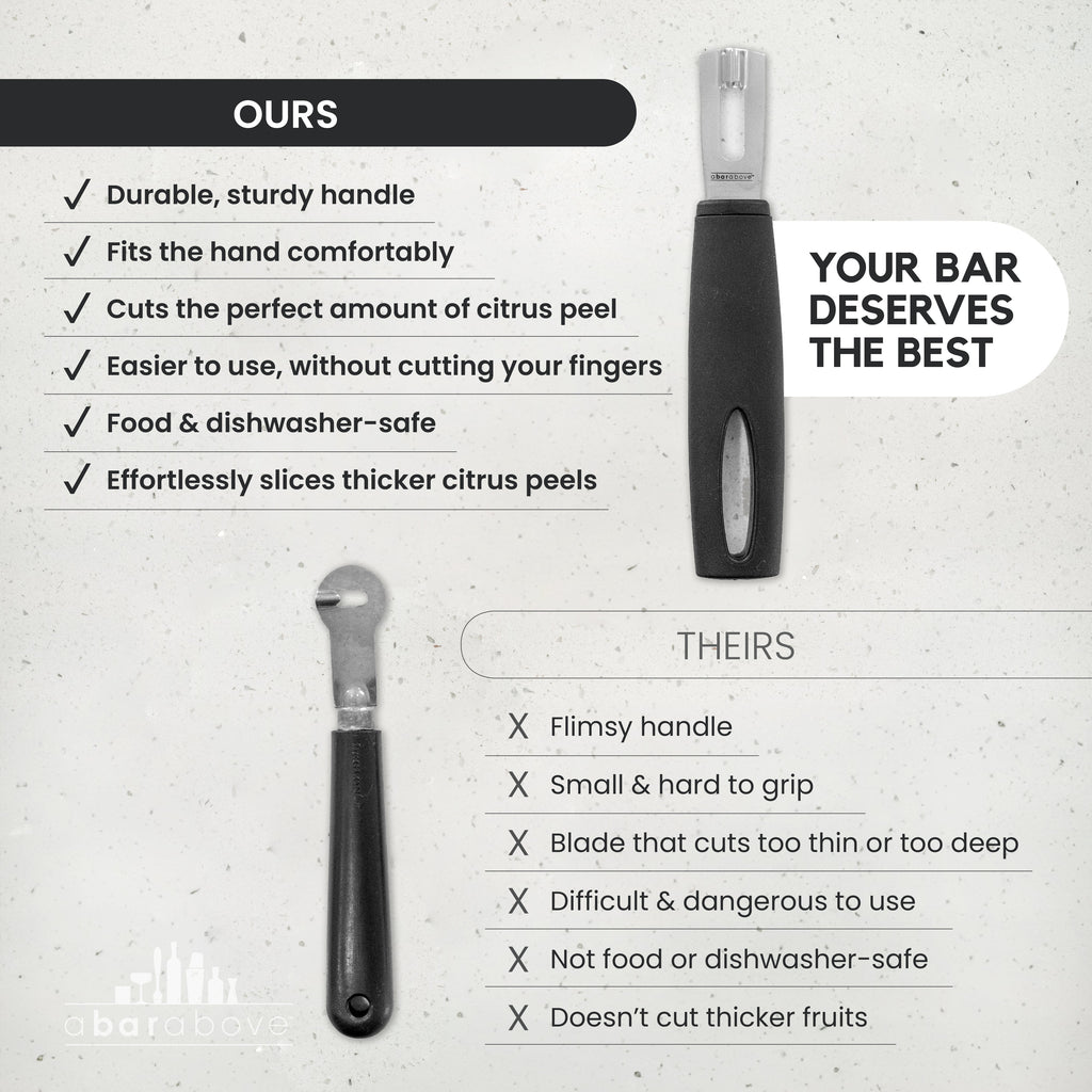 Channel Knife Stainless Steel