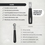 Channel Knife Stainless Steel