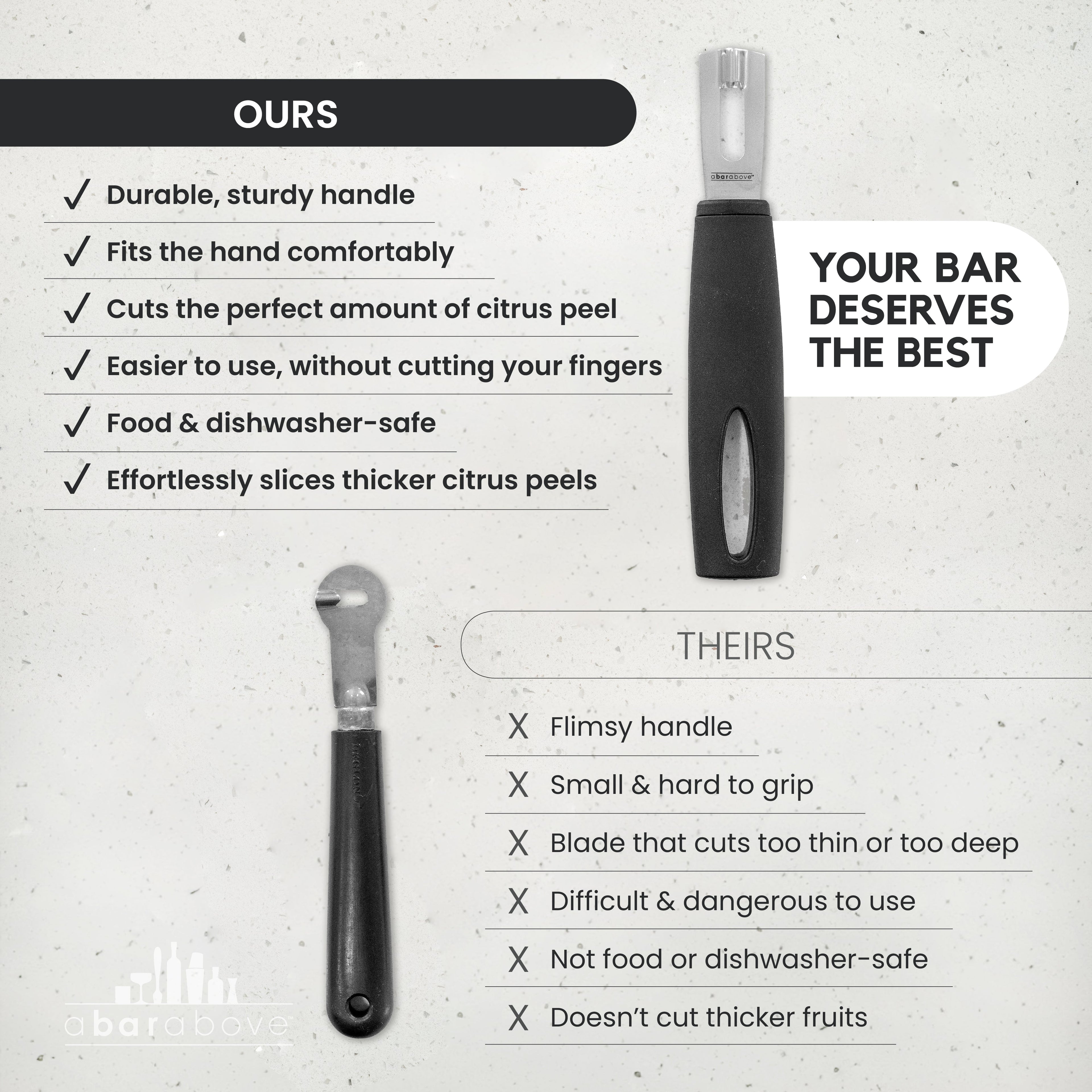 Channel Knife Stainless Steel