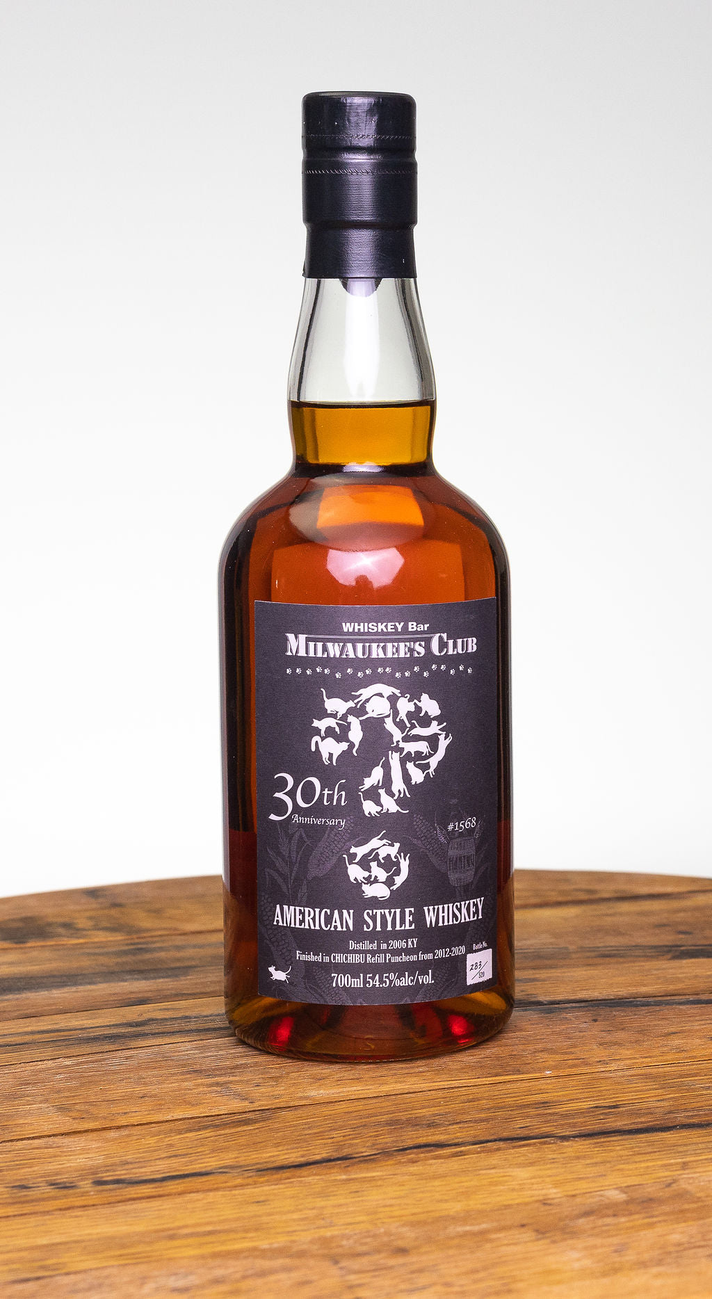 Milwaukee Club [2020]